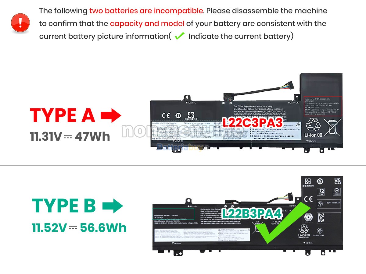 Batteria per Lenovo IdeaPad SLIM 5 14ABR8-82XE006CMX