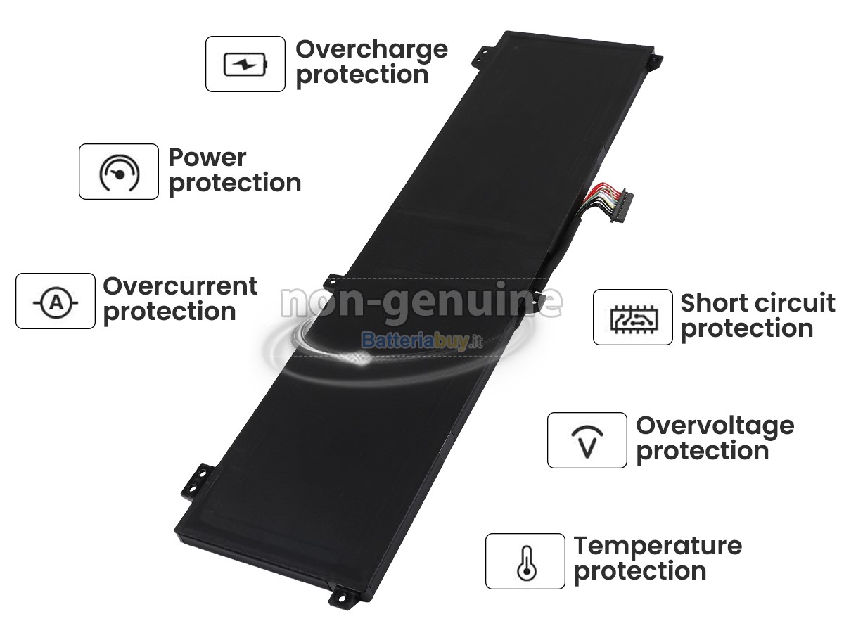 Batteria per Lenovo L22M4PC3