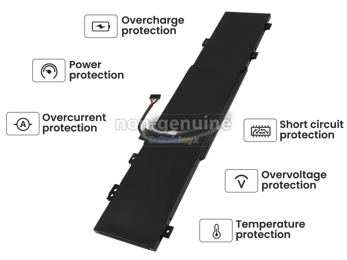 Batteria per Lenovo IdeaPad SLIM 3 16ABR8-82XR