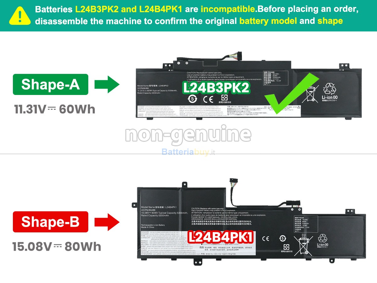 Batteria per Lenovo IdeaPad SLIM 5 16IRH10R-83J1002ABM