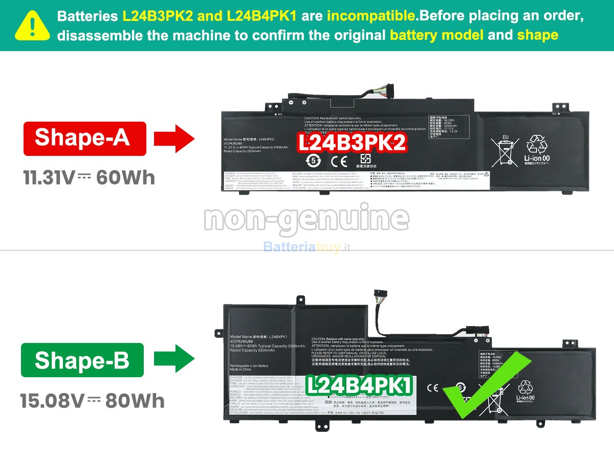 Batteria per Lenovo IdeaPad SLIM 5 16IRH10R-83J1002ABM