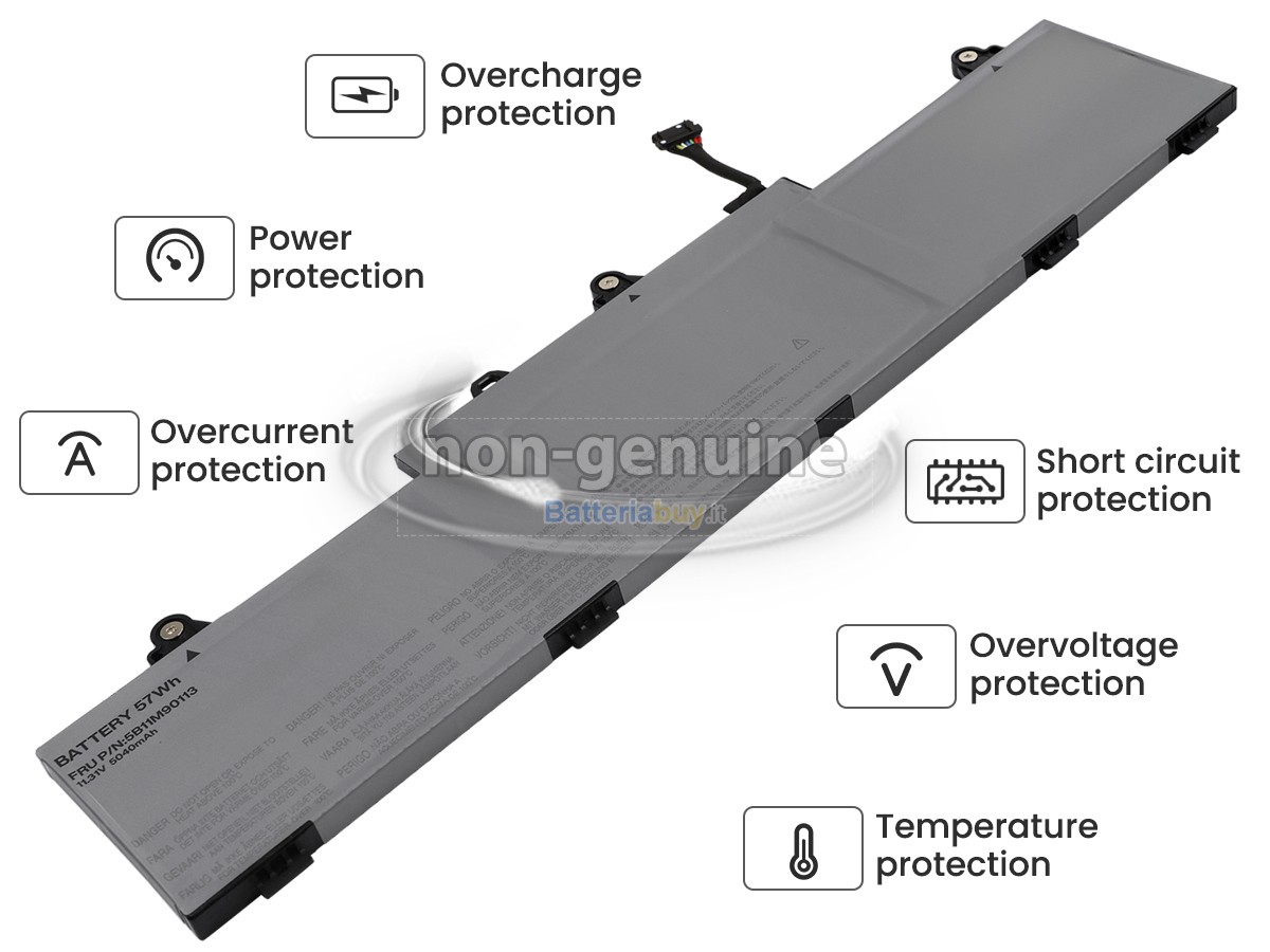 Batteria per Lenovo L24D3P75