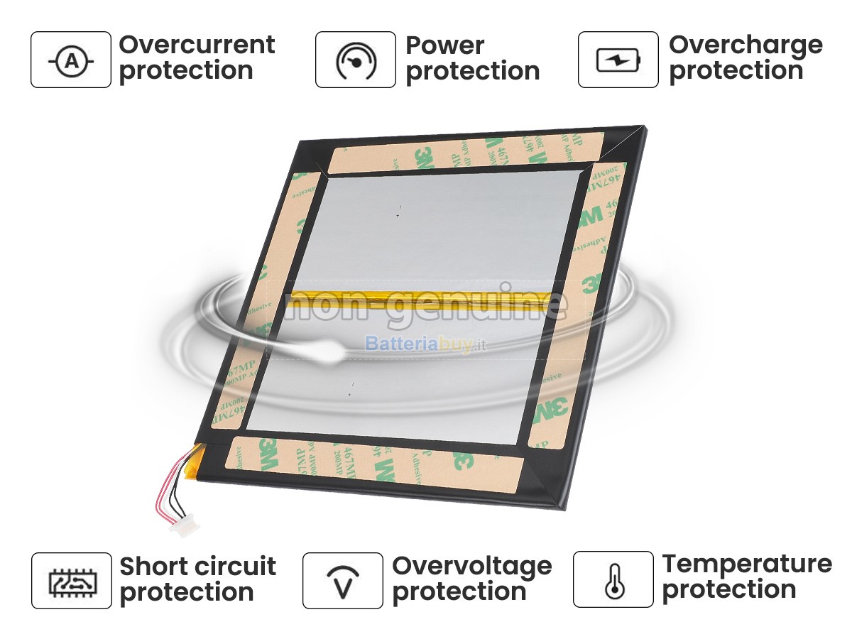 Batteria per Lenovo IdeaPad MIIX 310-10ICR