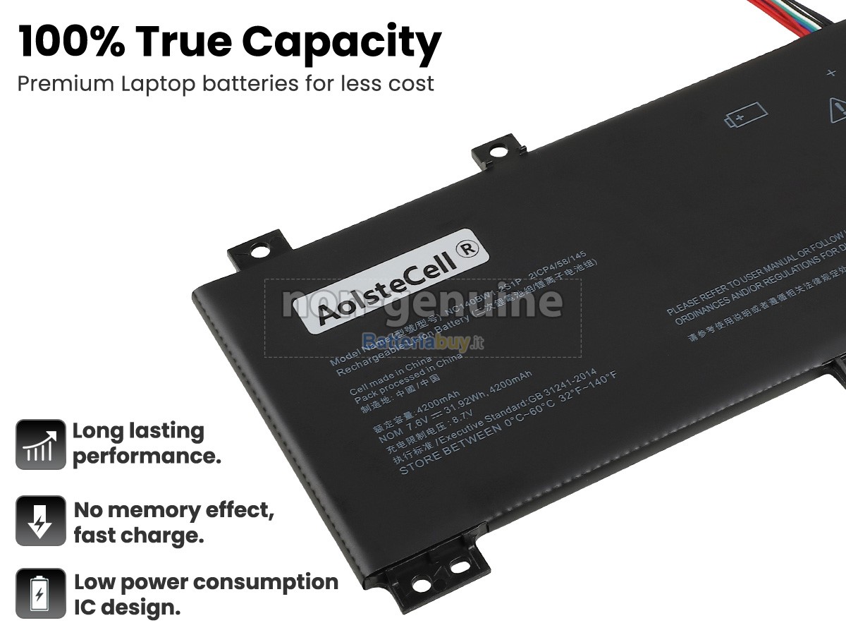 Batteria per Lenovo IdeaPad 100S-14IBR-80R90074US