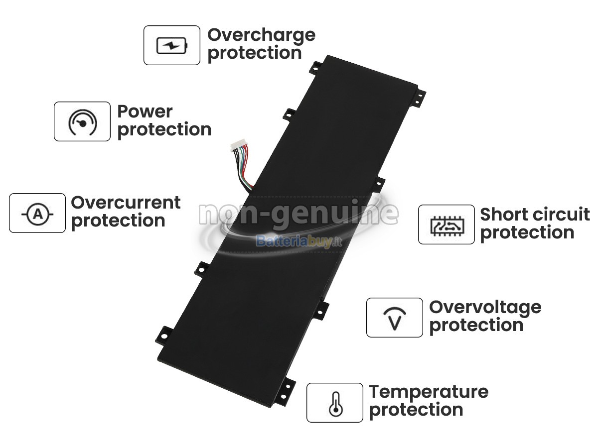 Batteria per Lenovo IdeaPad 100S-14IBR-80R90074US