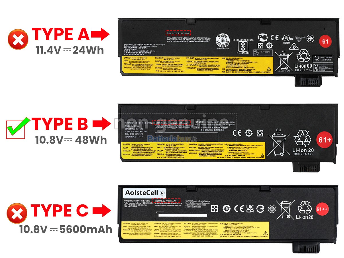 Batteria per Lenovo ThinkPad T480-20L5005VSP
