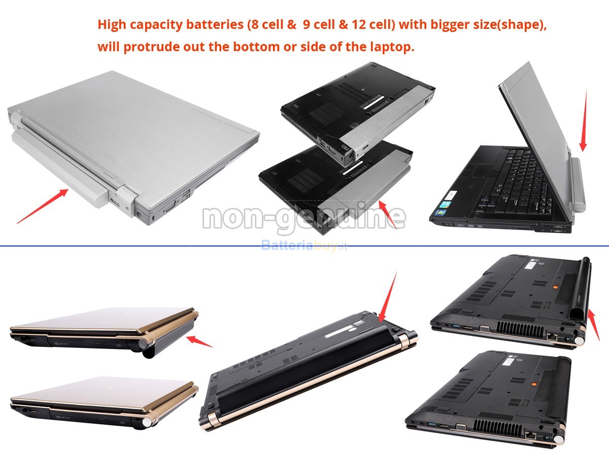 Batteria per Lenovo ThinkPad L530