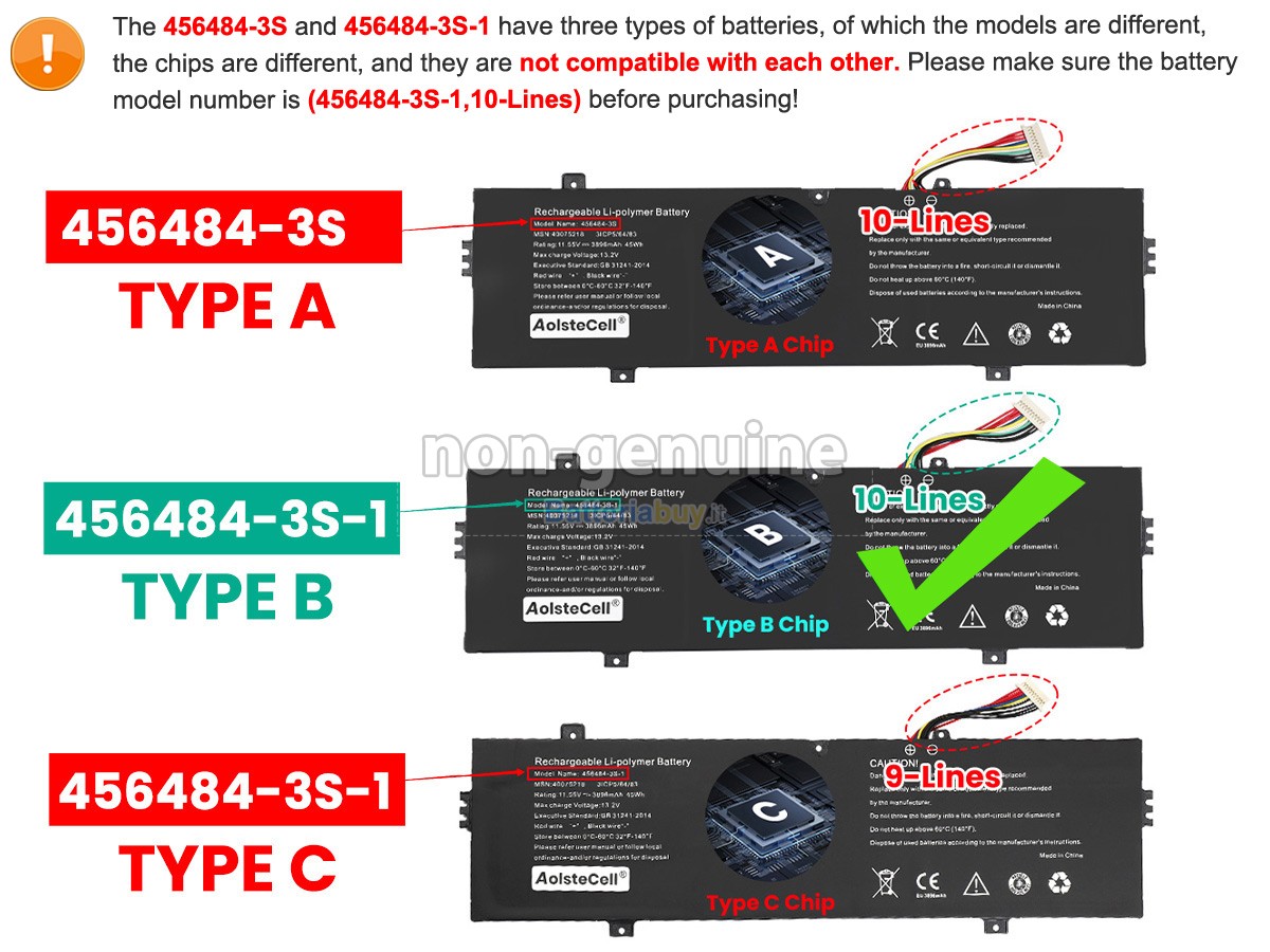 Batteria per Medion Akoya E15309