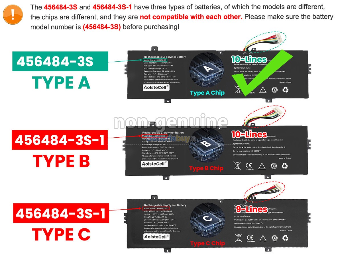 Batteria per Medion Akoya E15309