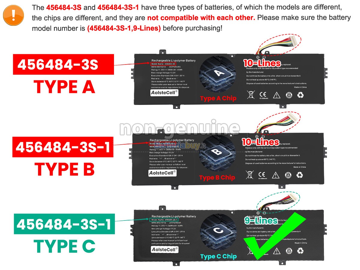 Batteria per Medion Akoya E15309