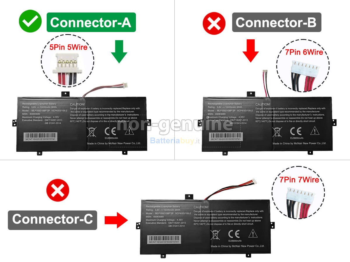 Batteria per Medion Akoya E2217T