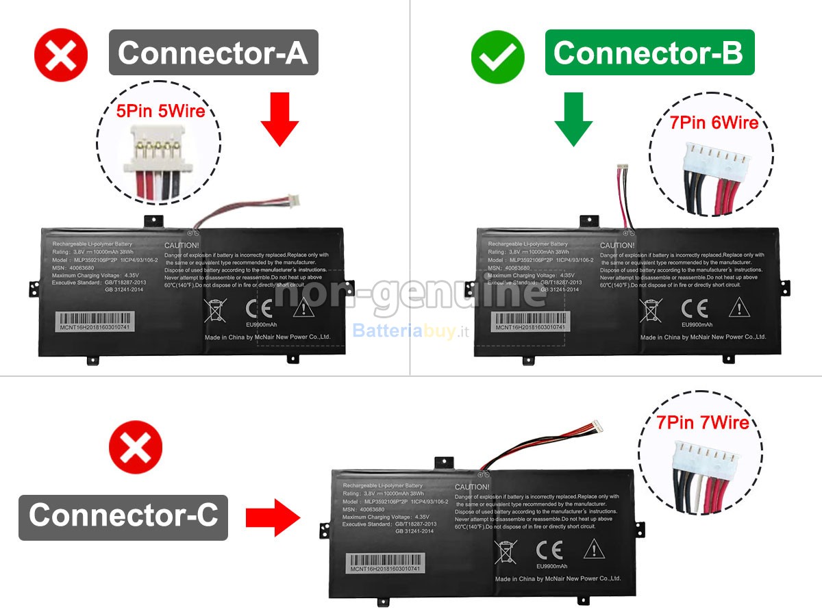 Batteria per Medion Akoya E2217T