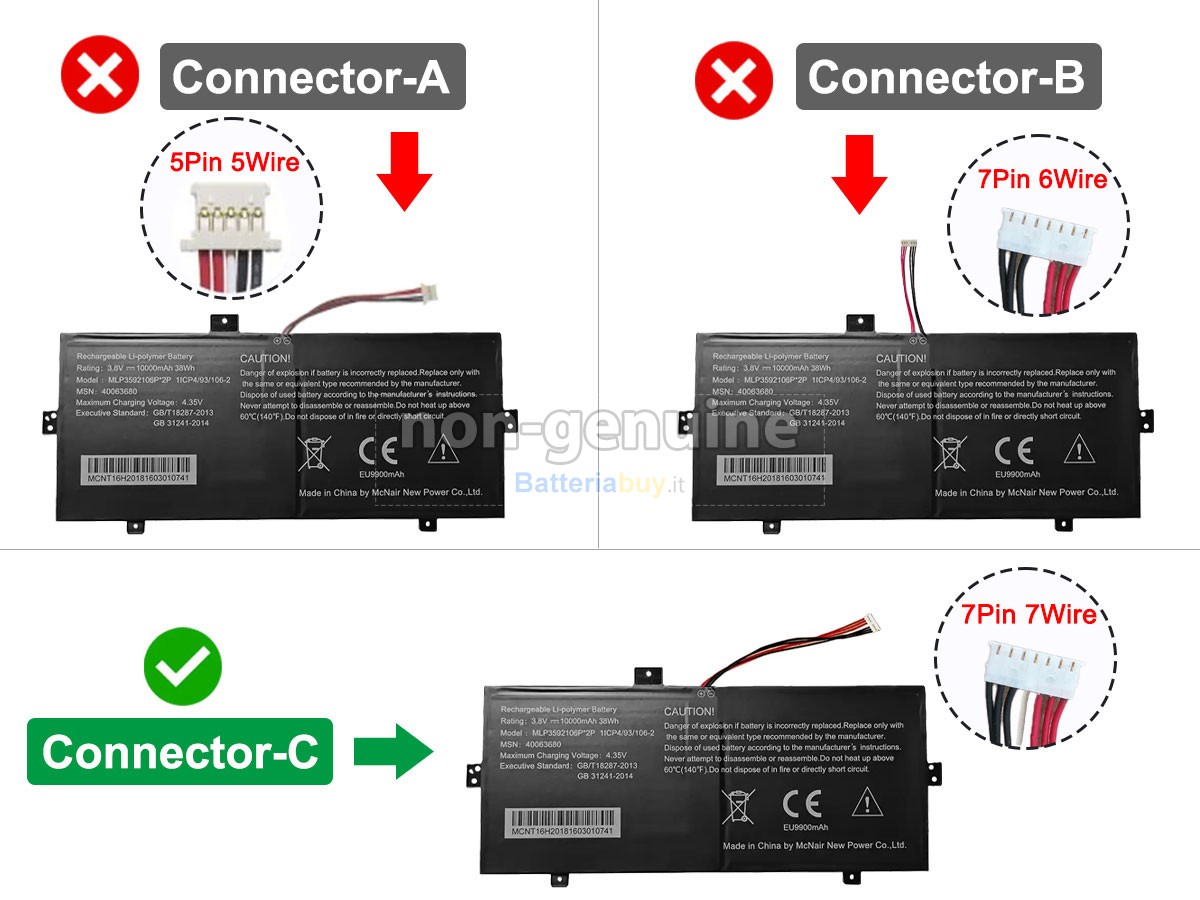 Batteria per Medion Akoya E2217T
