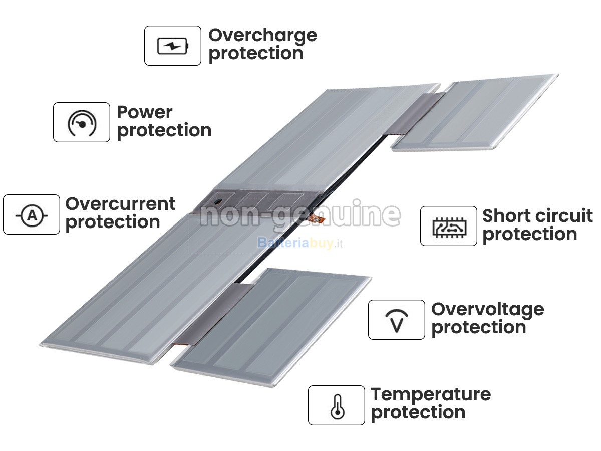 Batteria per Microsoft GOOGLE PIXEL SLATE