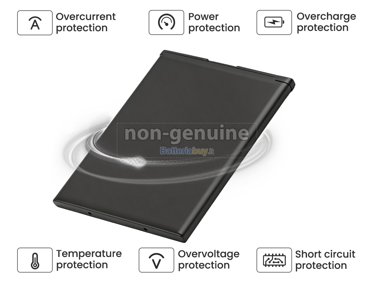 Batteria per Microsoft RM-1116