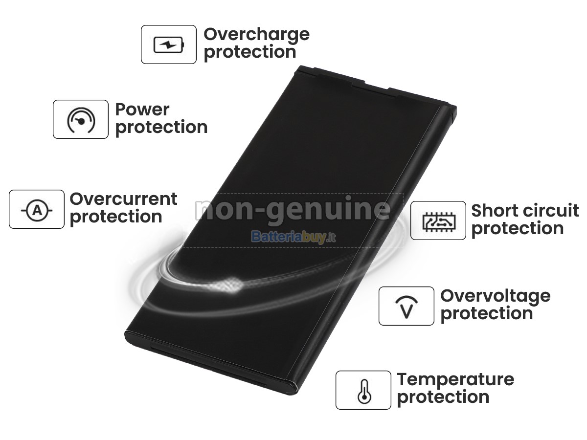 Batteria per Microsoft LUMIA 950