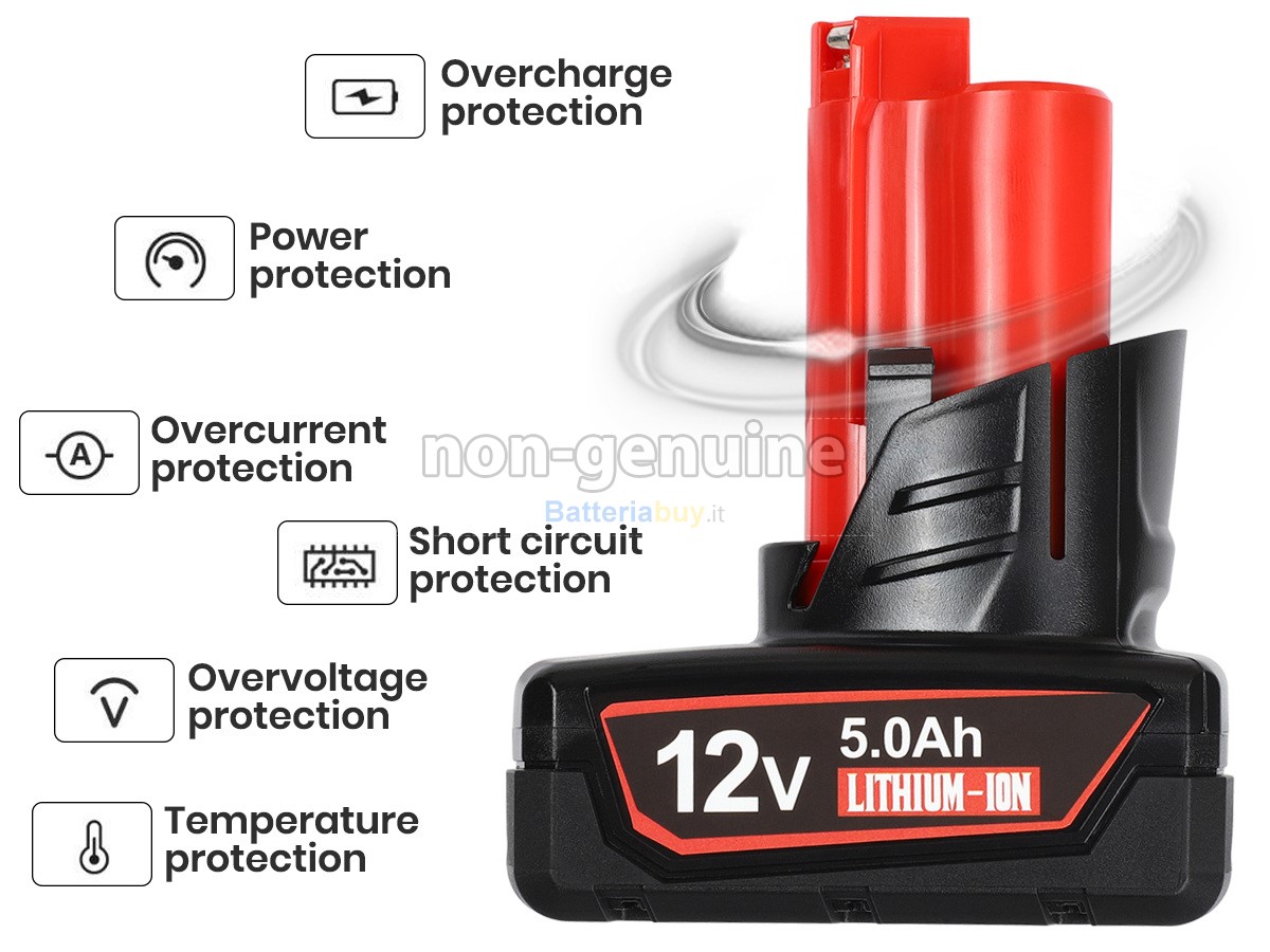 Batteria per Milwaukee 48-11-2401