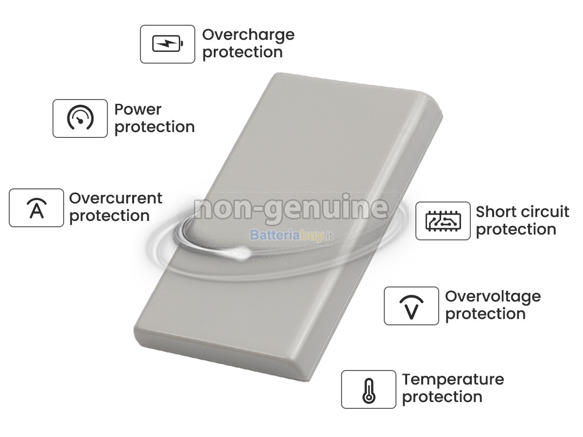 Batteria per Minolta DIMAGE XI