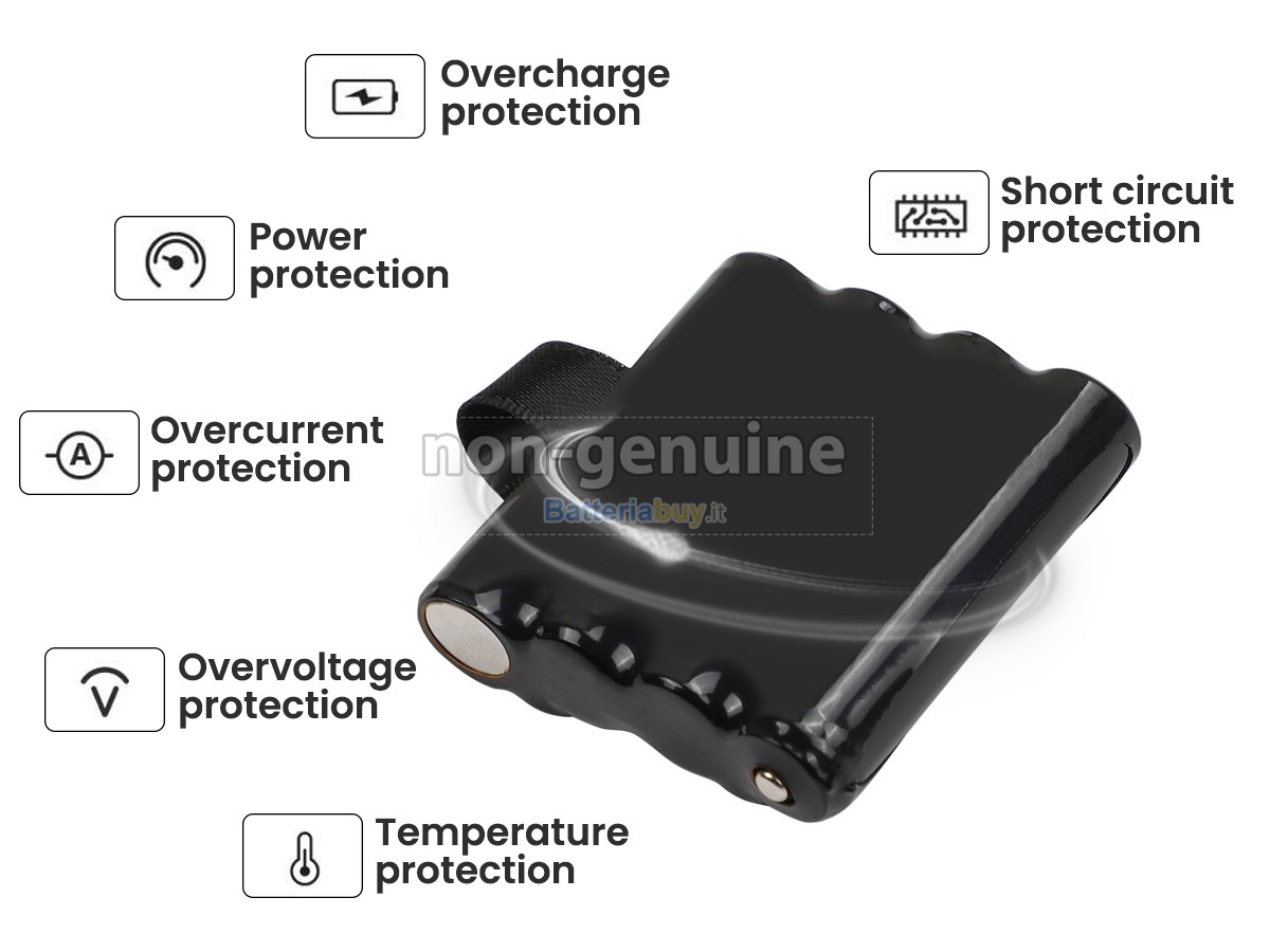Batteria per Motorola GMR2089