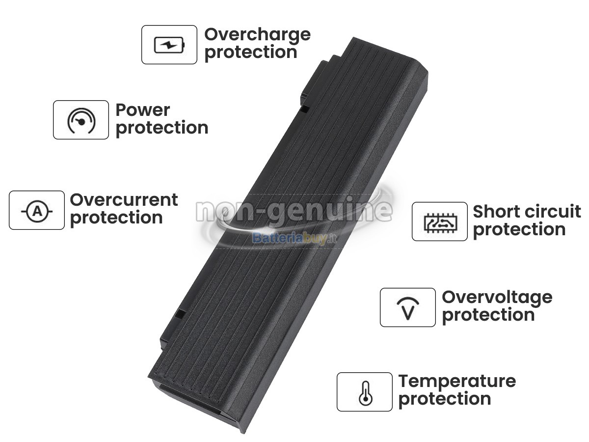 Batteria per MSI MS-1047