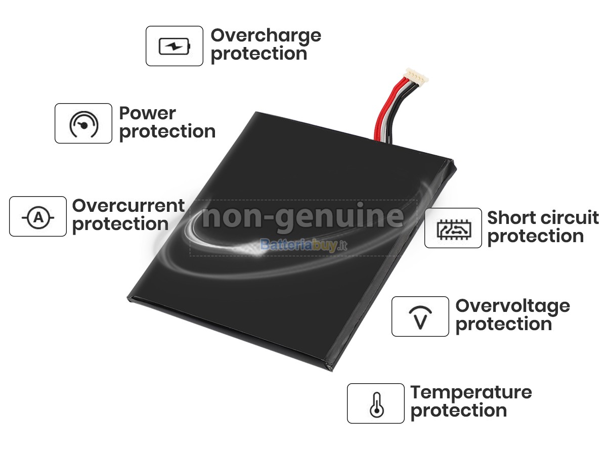 Batteria per Nintendo HAC-001