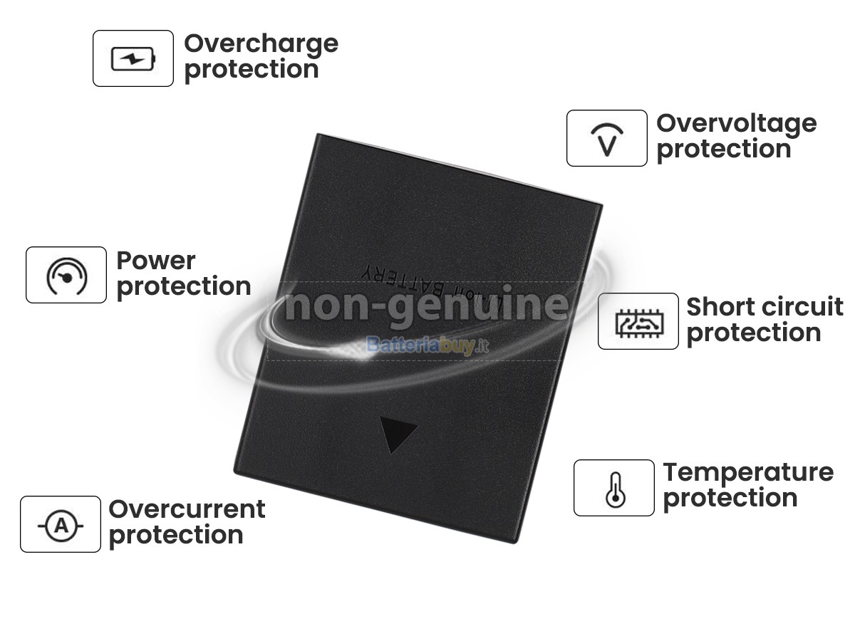 Batteria per Olympus E-M1 MARK II