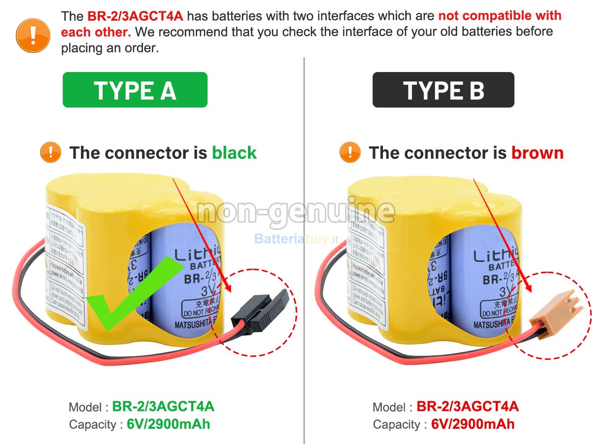 Batteria per Panasonic BR-23AGCT4A
