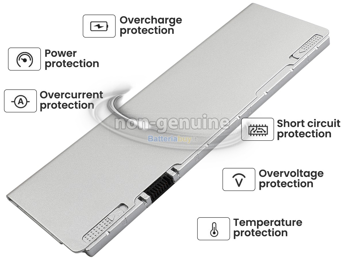 Batteria per Panasonic CF-XZ62