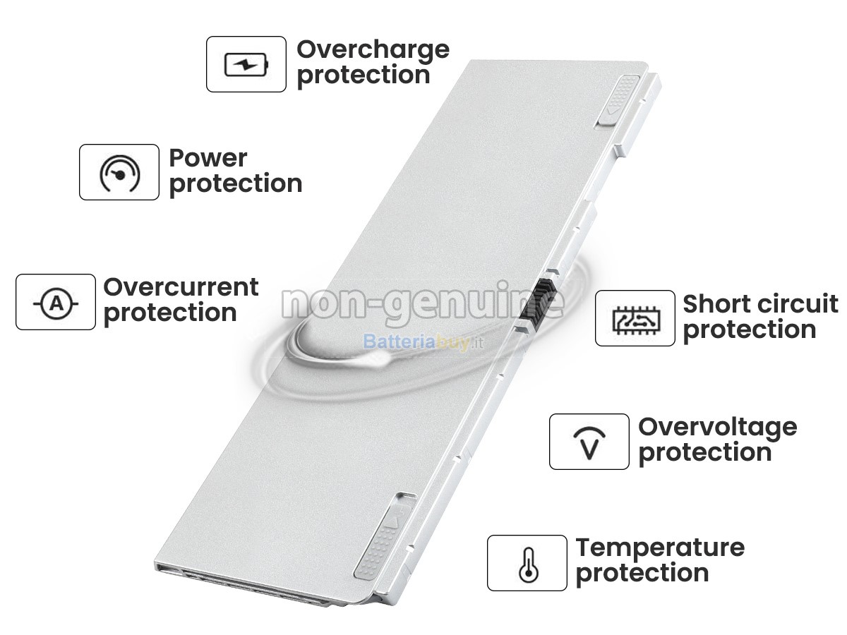 Batteria per Panasonic CF-VZSU1SJS