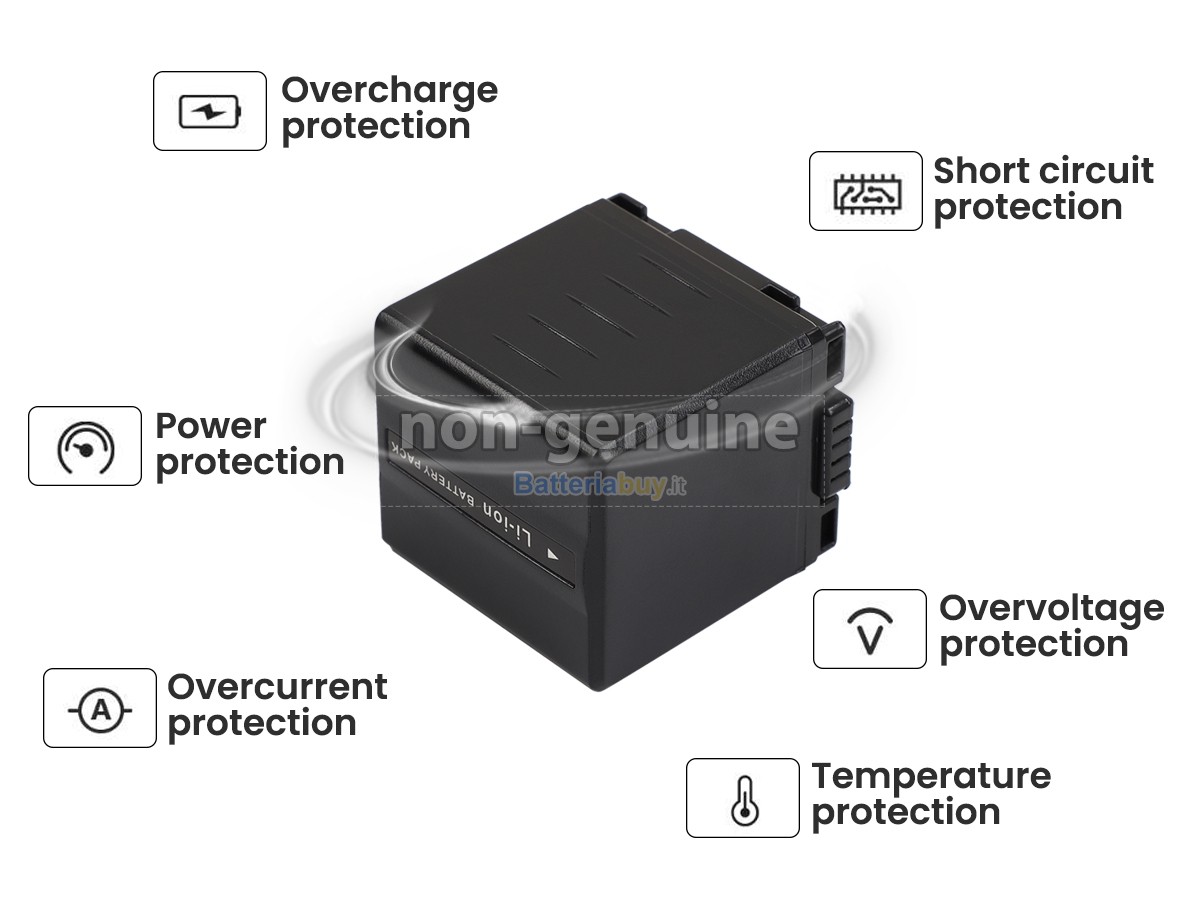 Batteria per Panasonic SDR-H250EB-S
