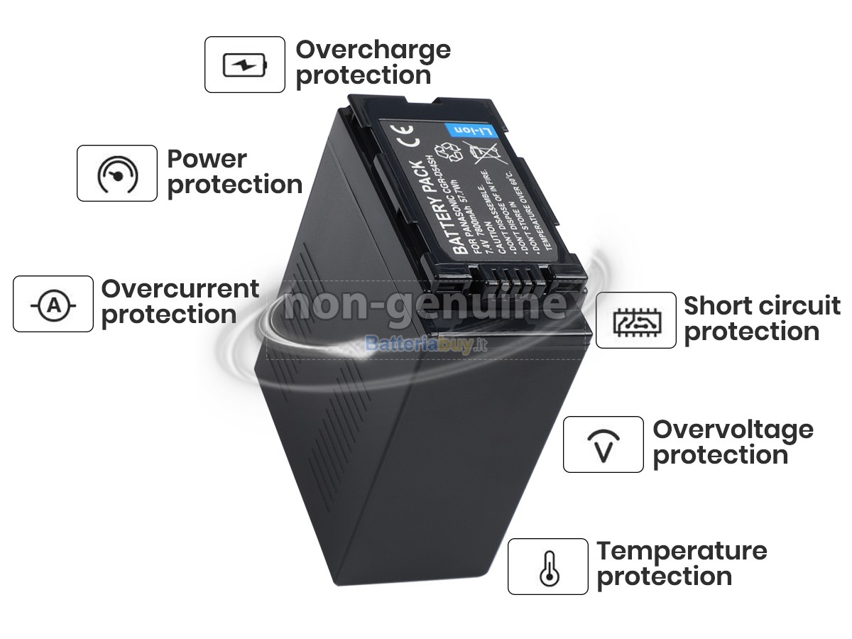 Batteria per Panasonic NV-EX1B