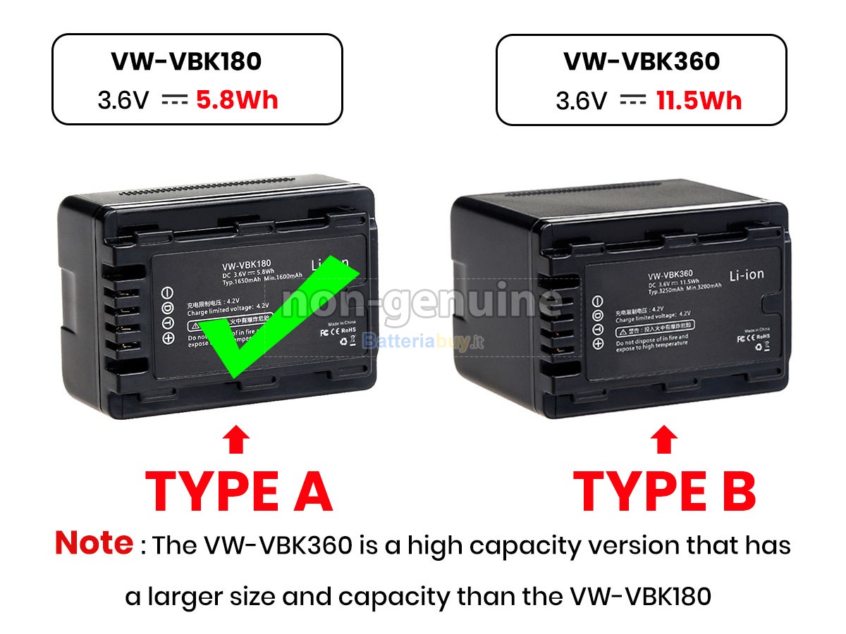 Batteria per Panasonic HDC-TM60