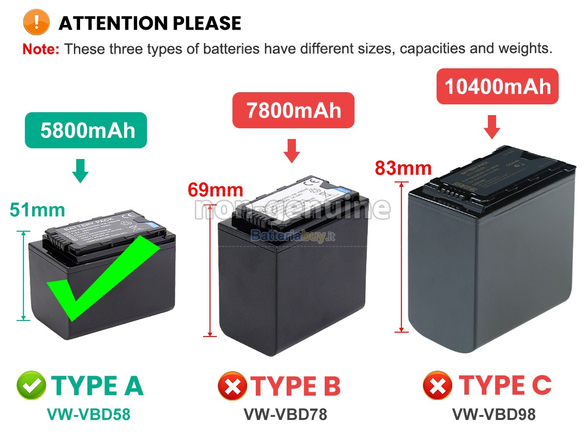 Batteria per Panasonic AG-UX180