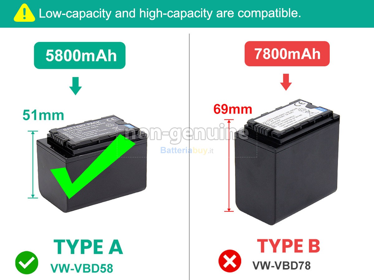 Batteria per Panasonic HC-X1500