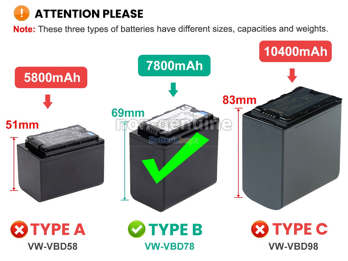 Batteria per Panasonic AG-UX180