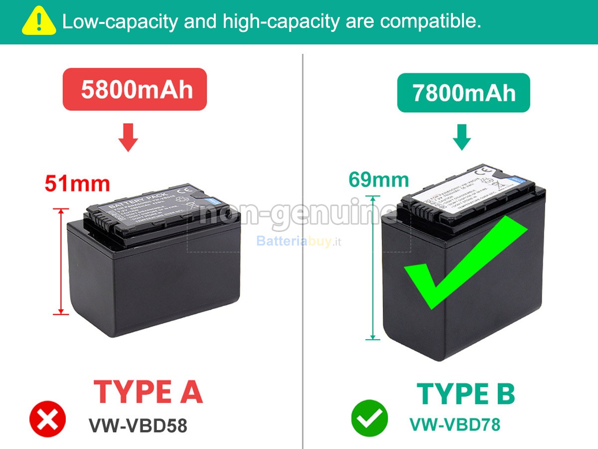 Batteria per Panasonic HC-X1500