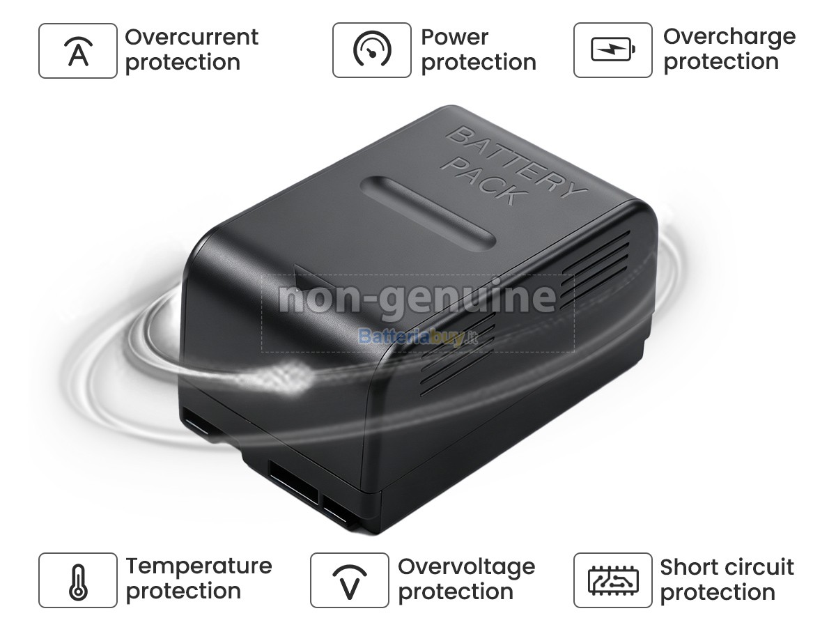 Batteria per Panasonic NV-VX77ENH