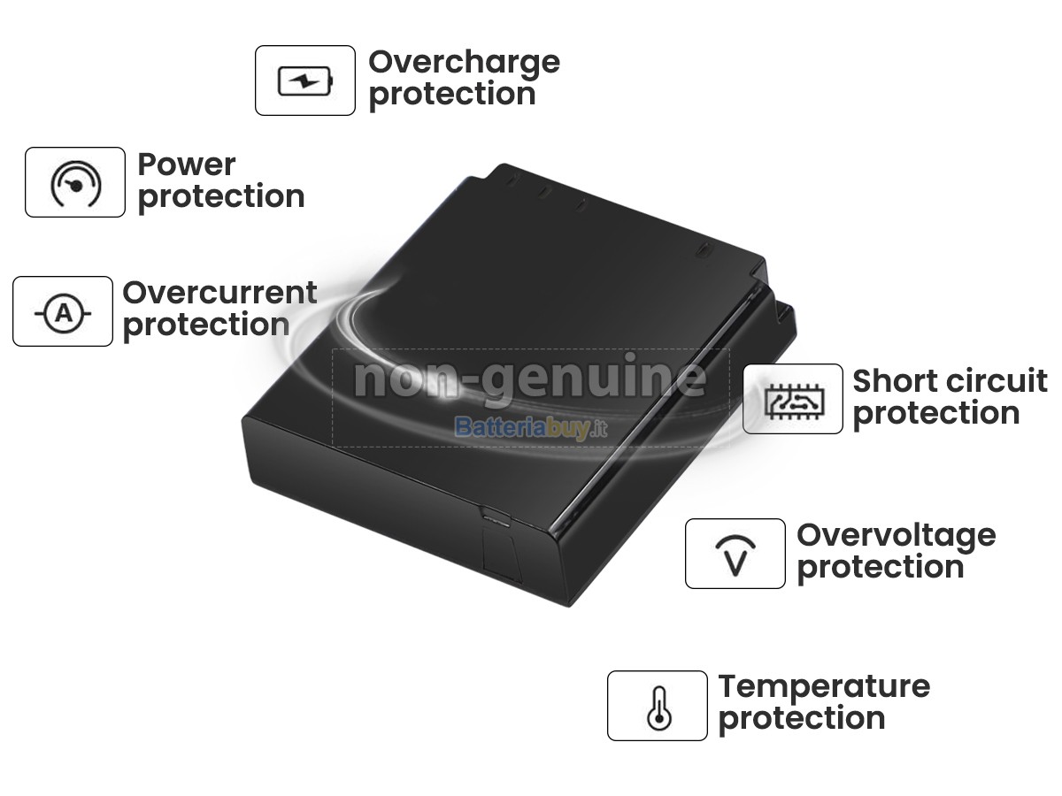 Batteria per PENTAX D-LI106