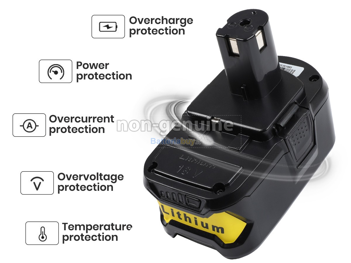 Batteria per Ryobi CSS-180L