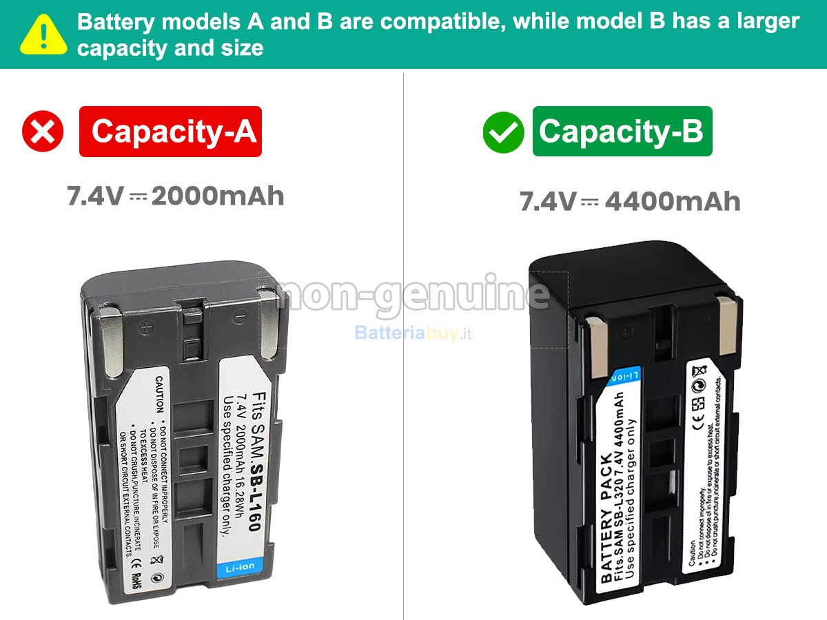 Batteria per Samsung SB-L160