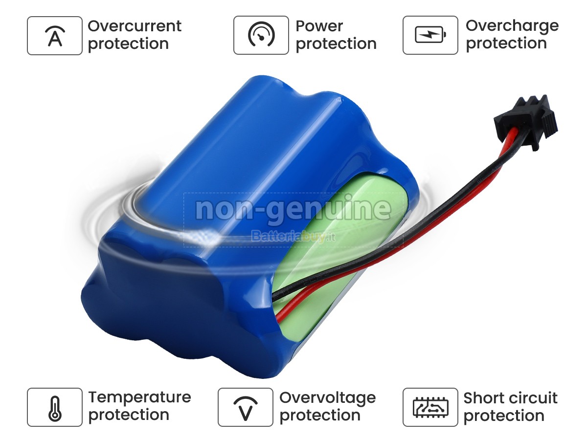 Batteria per Sanyo MBR-506D(H)