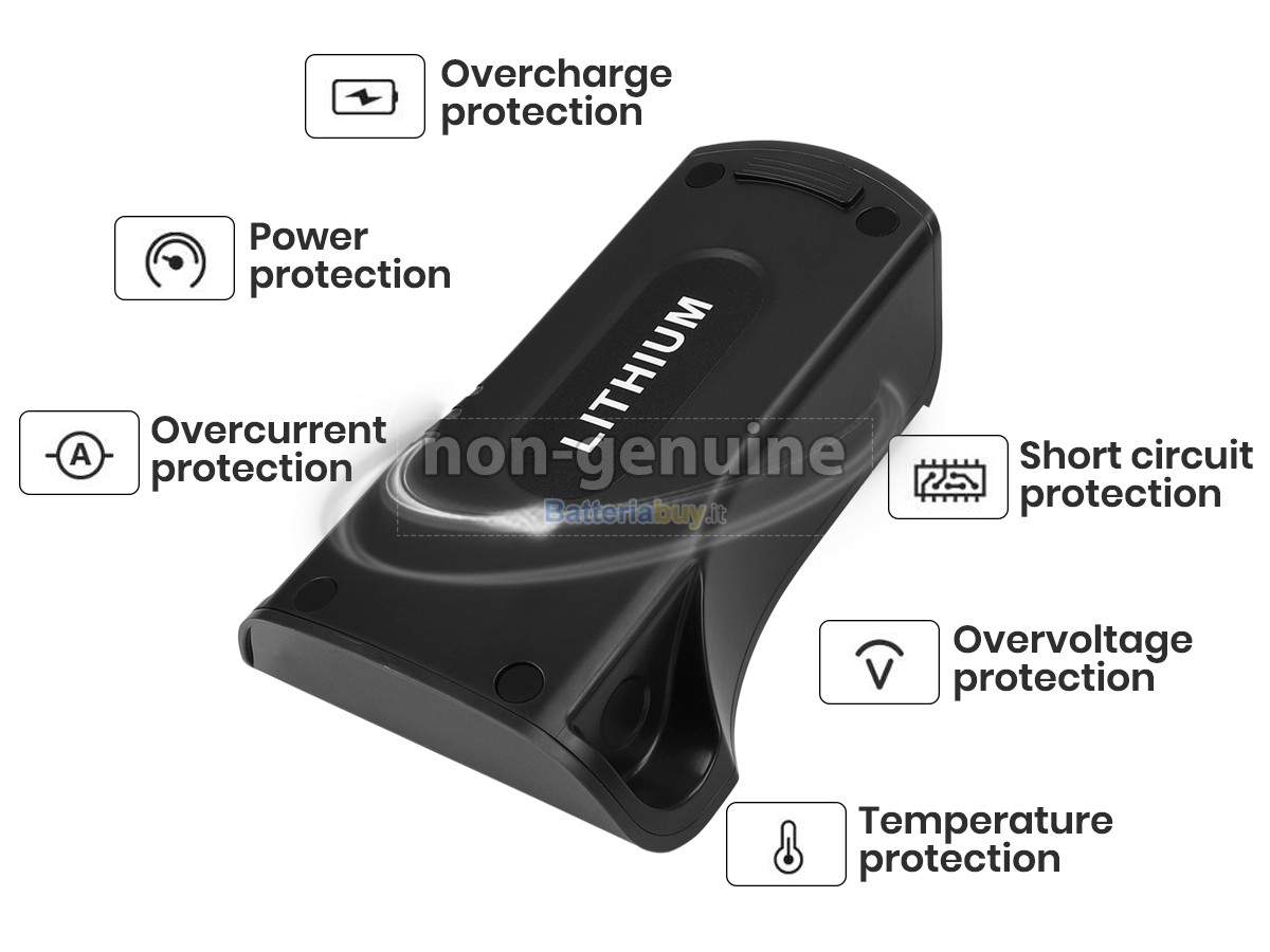 Batteria per Shark VERTEX IZ483H