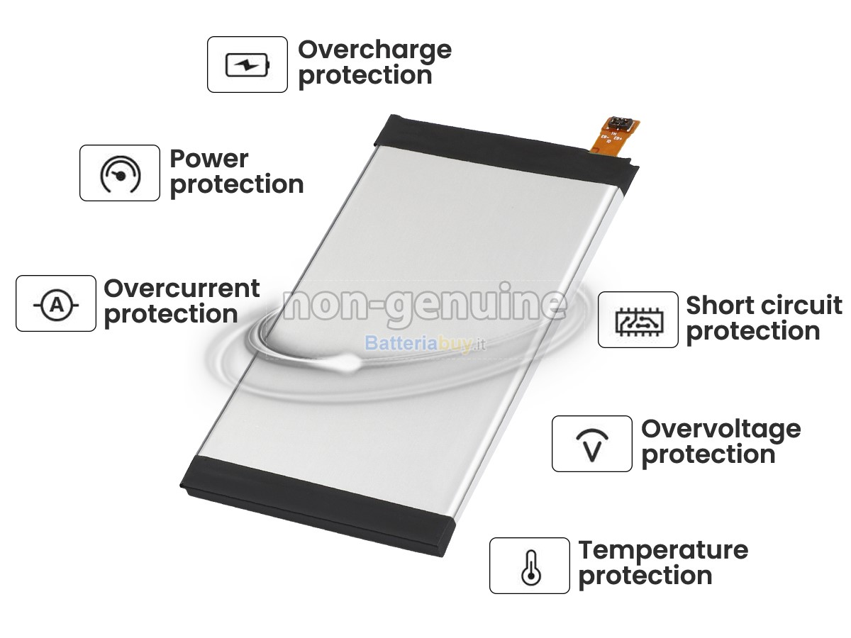 Batteria per Sony XPERIA XZ1 COMPACT SO-02K