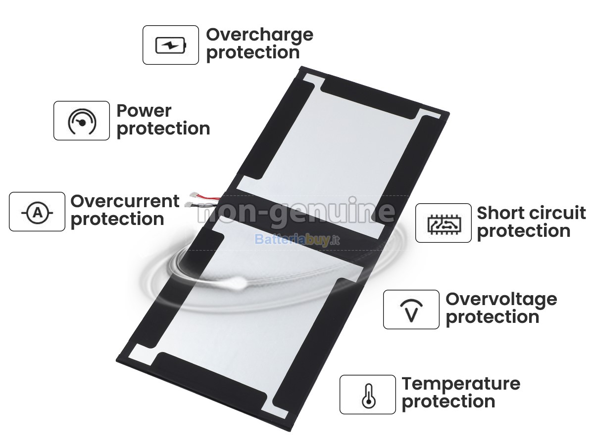 Batteria per Sony SGP551