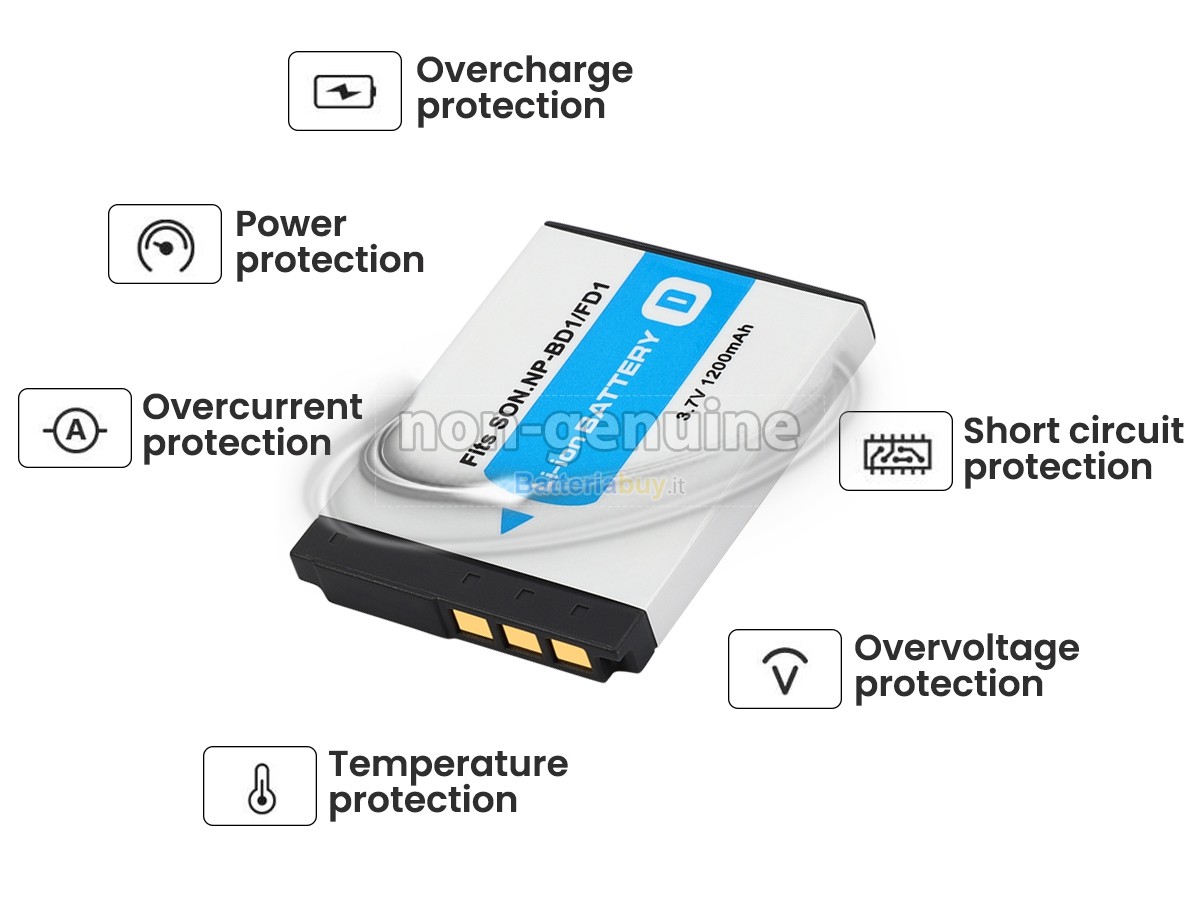 Batteria per Sony DSC-T700