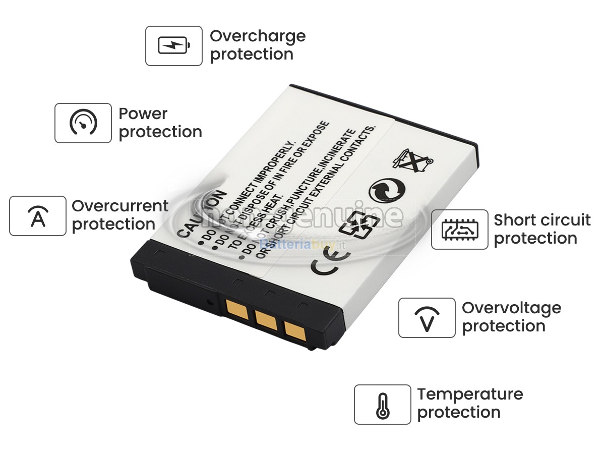 Batteria per Sony DSC-L1