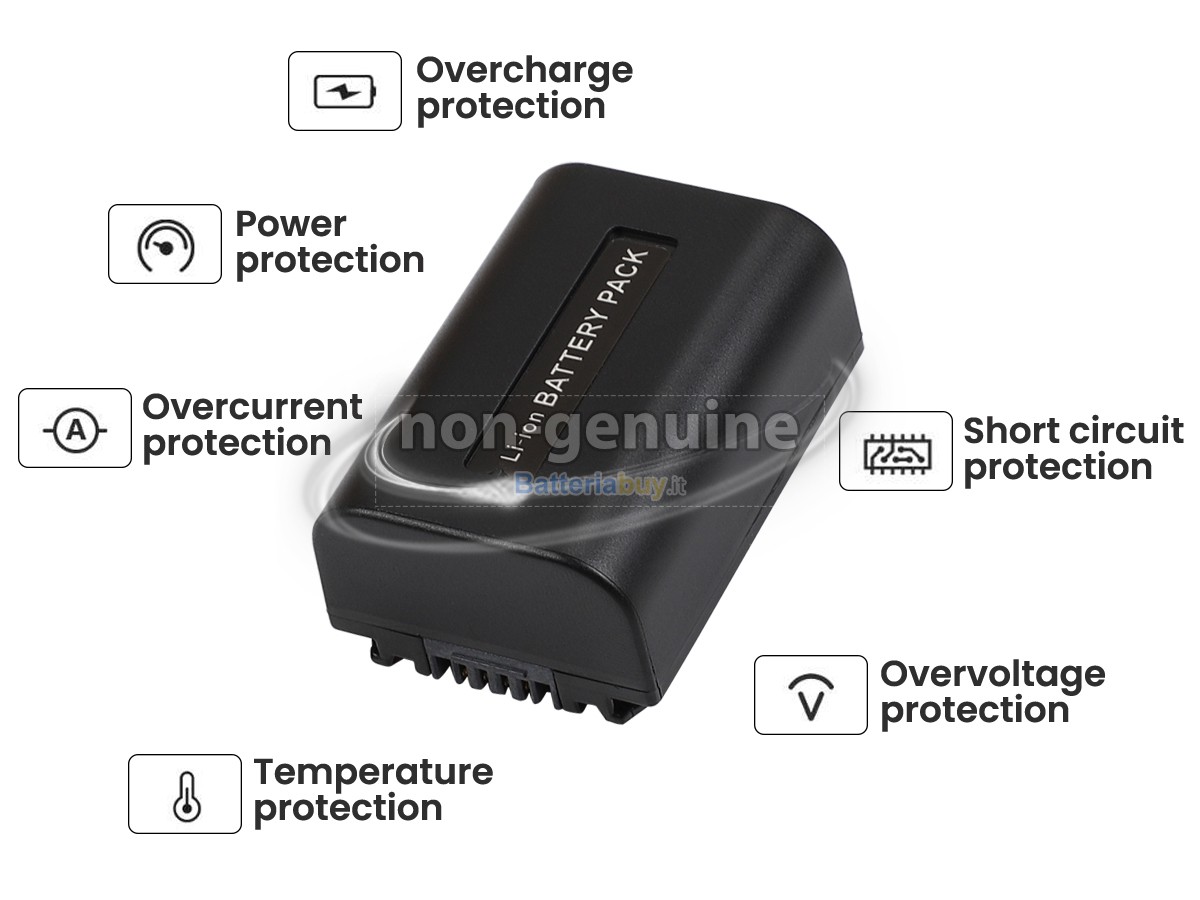 Batteria per Sony FDR-AX45A
