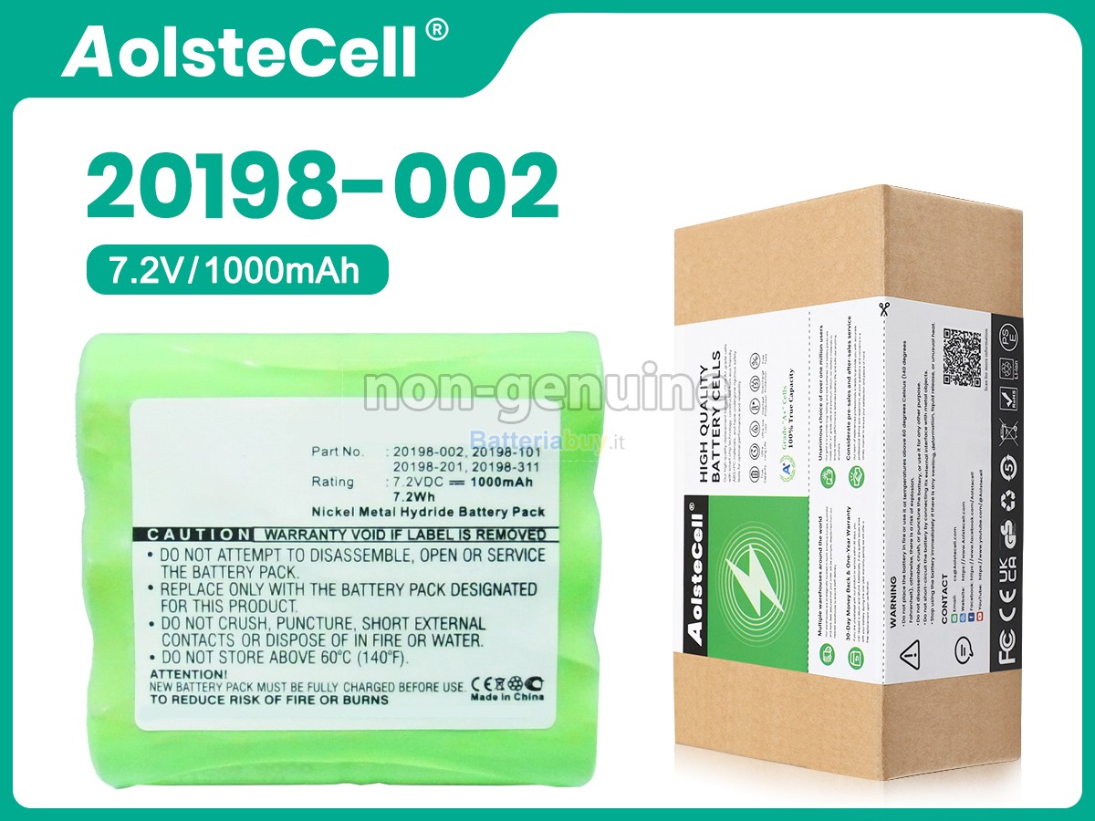 Batteria per Symbol PTC-960C