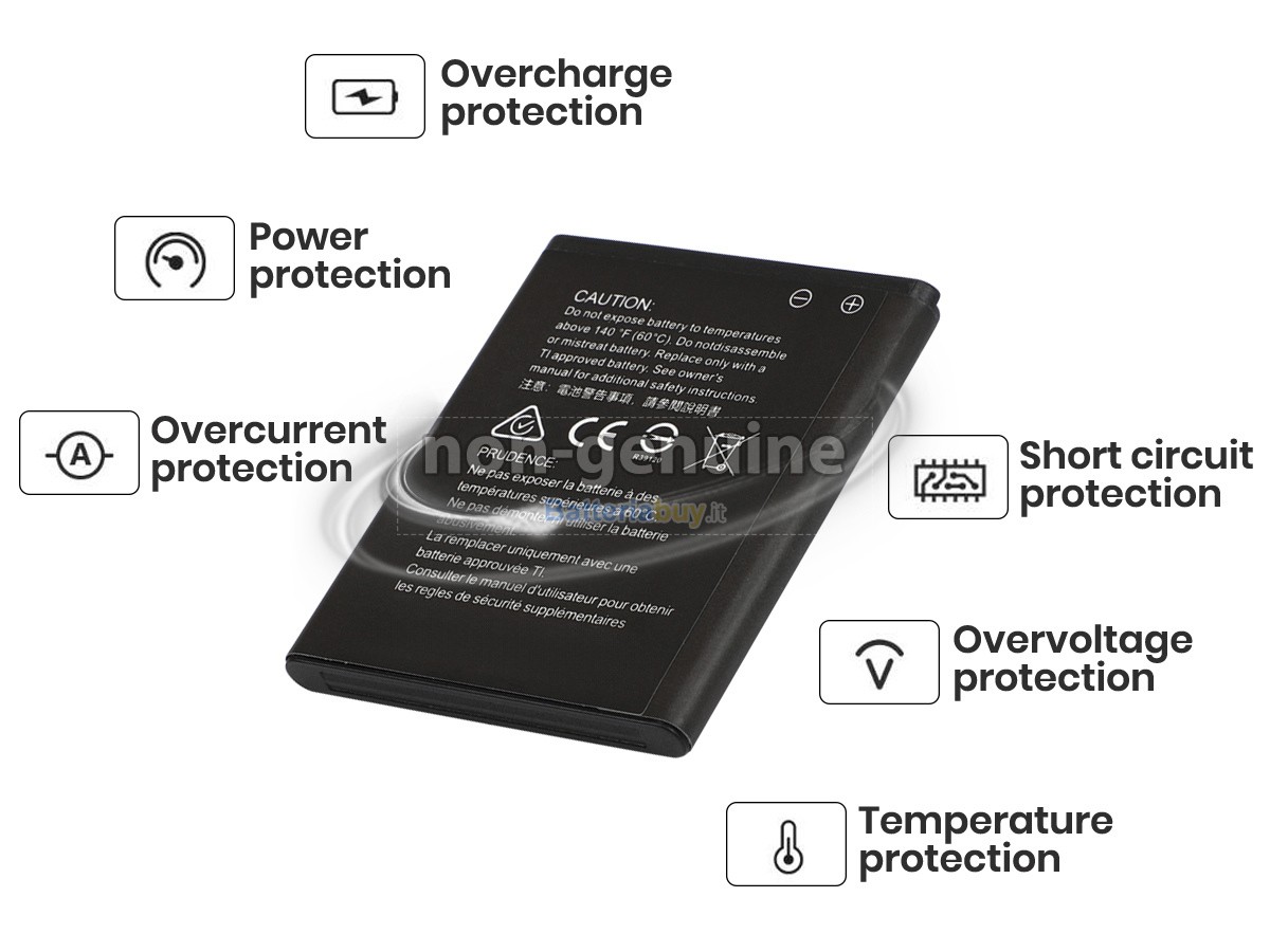 Batteria per Texas Instruments 3.7L1200SP
