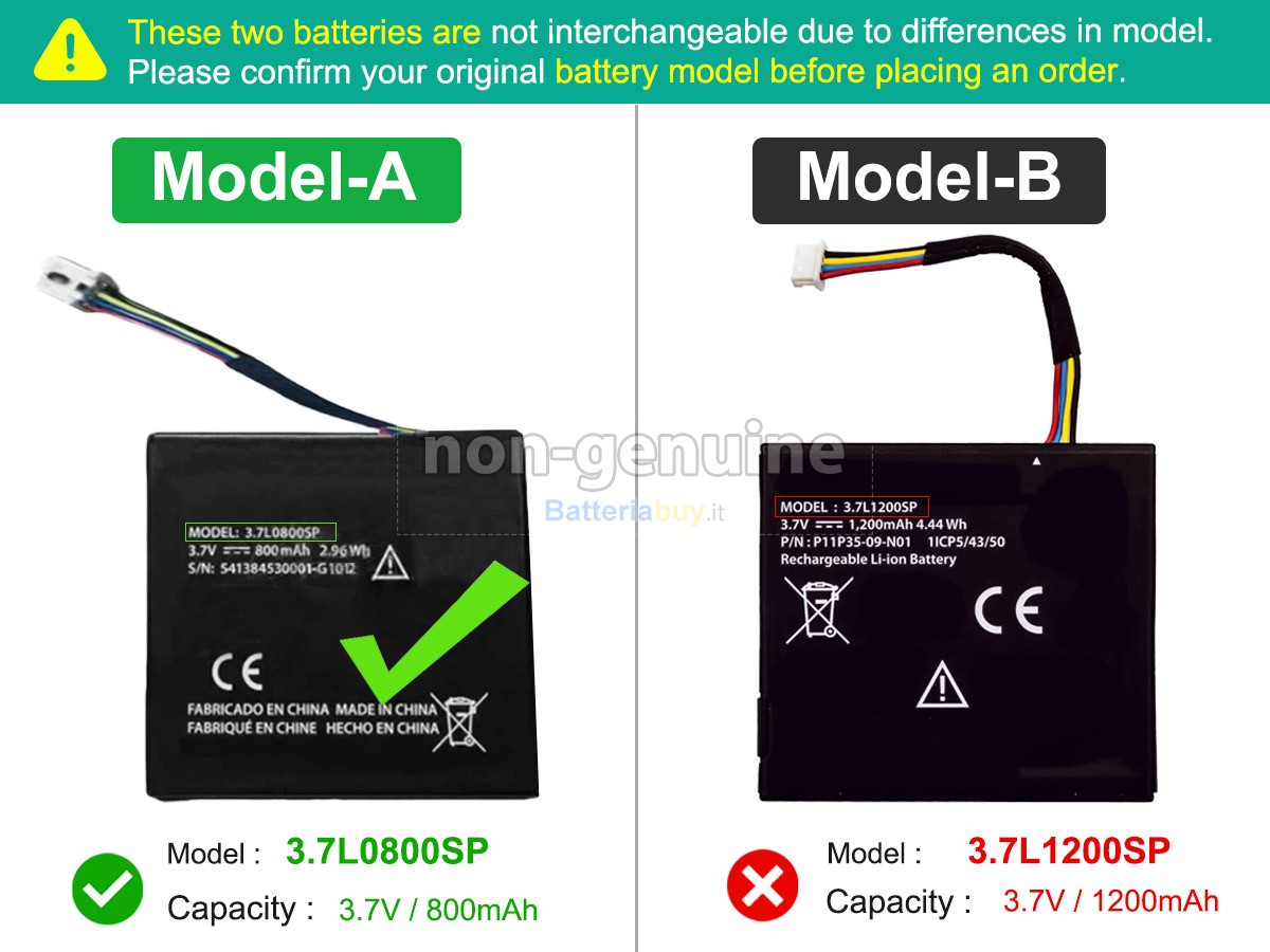 Batteria per Texas Instruments P11P35-09-N01